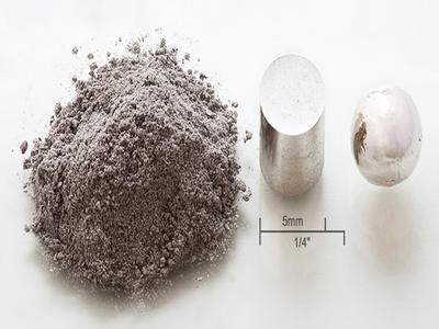 Dysprosium Acetate (DyC6H17O10)-Powder